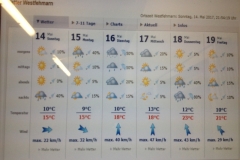 8670 14-5 weather