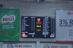 5722 3-2-19 basketball