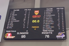 5733 3-2-19 basketball