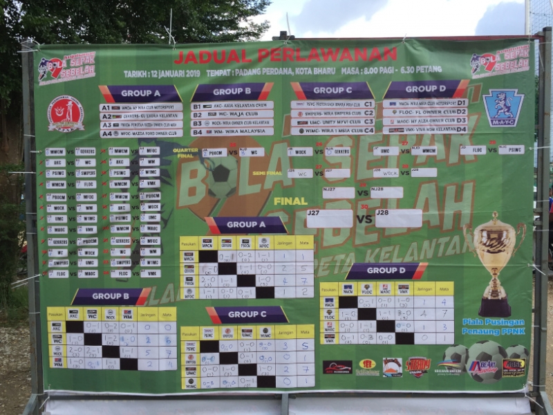 5280  12-1-19 scoresheet