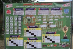 5280  12-1-19 scoresheet