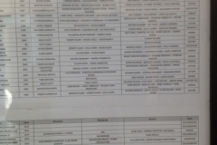 6109 4-2 project list